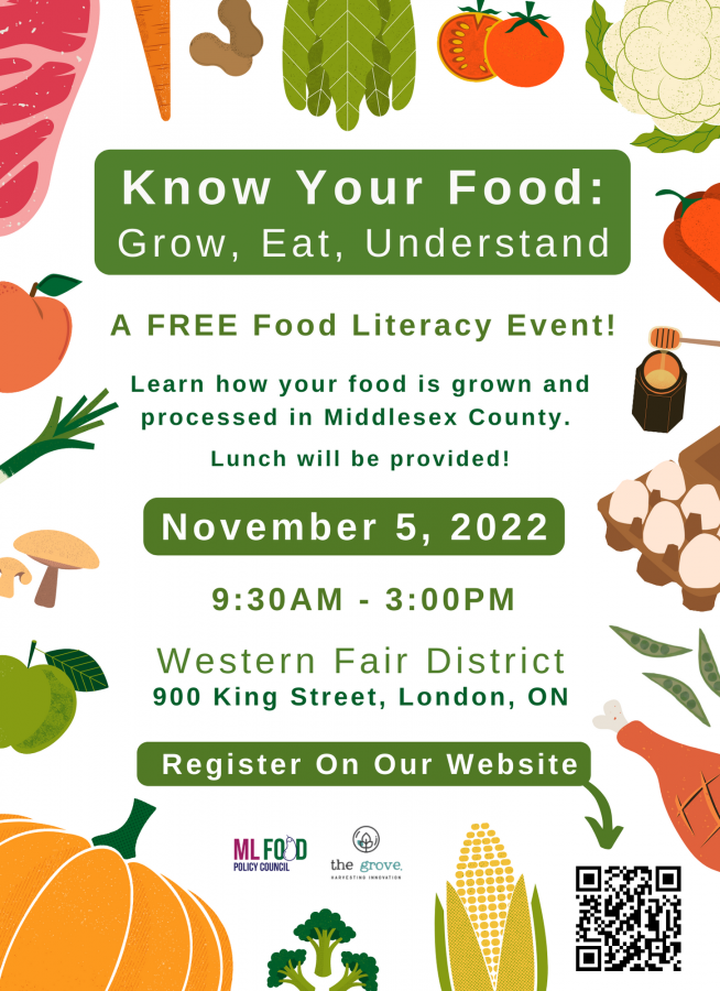 Know Your Food Grow, Eat, Understand Flyer